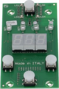 ПАНЕЛЬ УПРАВЛЕНИЯ